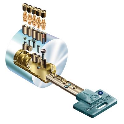 lock-re-keying-service